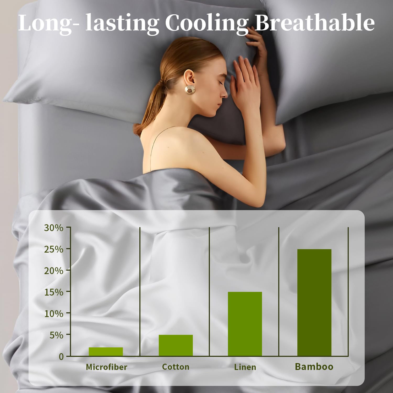 Shilucheng 100% Viscose Derived from Bamboo_ Sheets