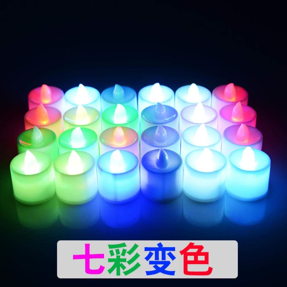 Questionnaire on color psychology image