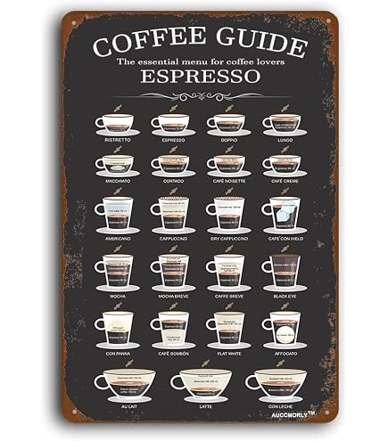 Targa Metallica Decorativa Coffee Menu – 20x30 Cm – Cartello Retrò Per Cucina E Bar, In Inglese - 5