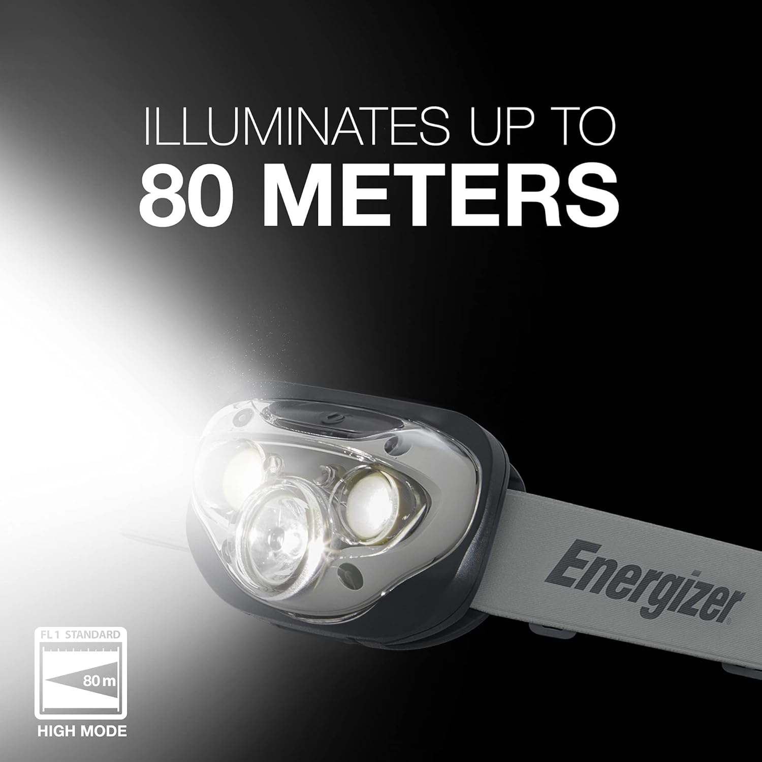 Energizer LED Headlamp [2-Pack], High-Performance Outdoor Lighting Gear, IPX4 Water Resistant Headlamps, Bright and Durable, Batteries Included: Sports & Outdoors