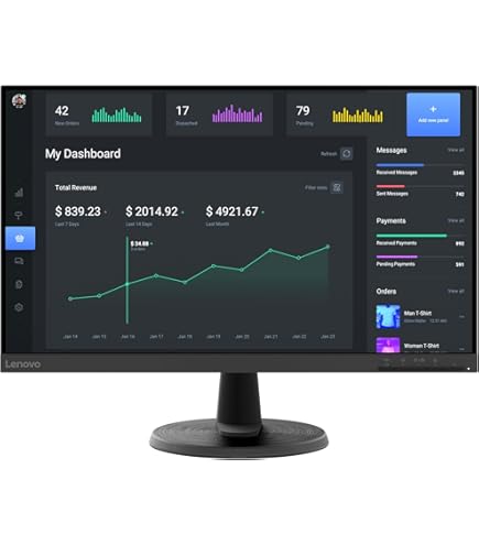 Lenovo ThinkVision E24-28 ブラック モニター 本体 Lenovo ThinkVision E24-28 62C7MAR4JP [23.8インチ 黒] 価格
