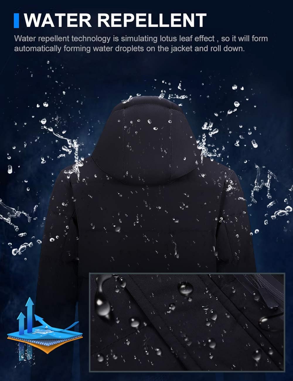 CAMEL Men Puffer Jacket with Hooded Parkas Thicken Padded Jacket Windproof Outdoor for Winter Coat: Clothing