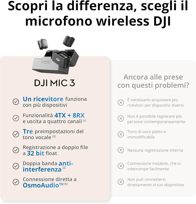 Trasmettitore DJI Mic 3, mini mic wireless per iPhone/fotocamera/Android