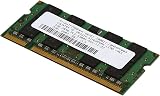 Gkhowiu 2GB DDR2 667MHz PC2 5300 SODIMM Laptop Memory 1.8V 200PIN view 7