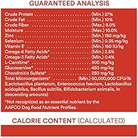wholehearted dog food calories