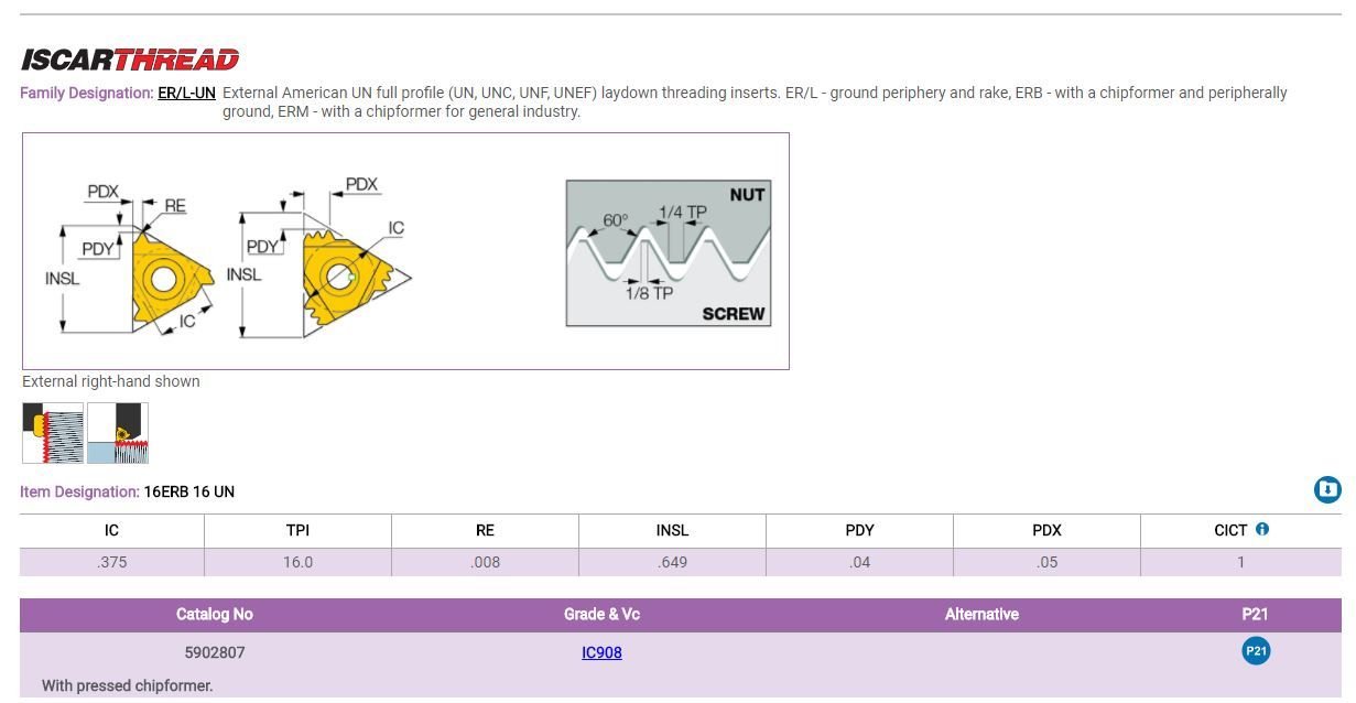 External TiAlN Coated Carbide 3/8 Inscribed Circle Right Cut Iscar