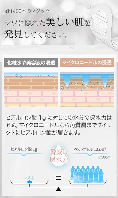 Amazon Co Jp マイクロニードル ヒアルロン酸 ケアパッチ2枚 1袋 マイクロパッチ ニードルパッチ アイパッチ アイパック アイシートマスク 目元パック 目元シート 針パック 目もと 目袋 注入 パック パッチ 針 鍼 マスク シート ビューティー