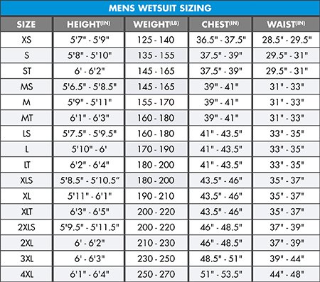 ONeill-Mens-ORiginal-Vest-2mm-Wetsuit-Top ONeill-Mens-ORiginal-Vest-2mm-Wetsuit-Top