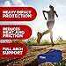 Powerstep Pinnacle Shoe Insole Orthotics