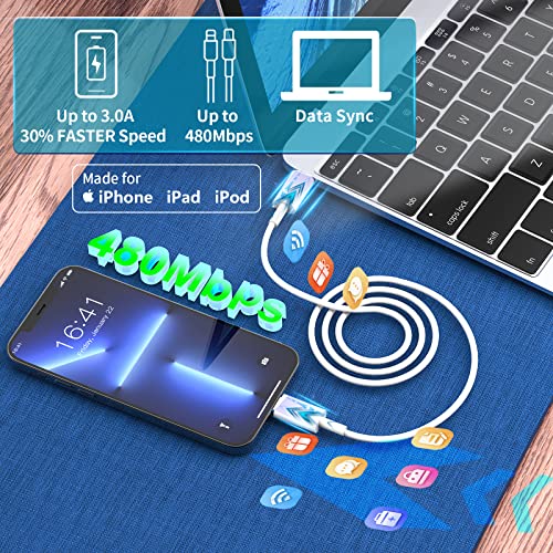 [Apple MFi Certified] iPhone 13 Charger, 2 Pack 20W PD USB C