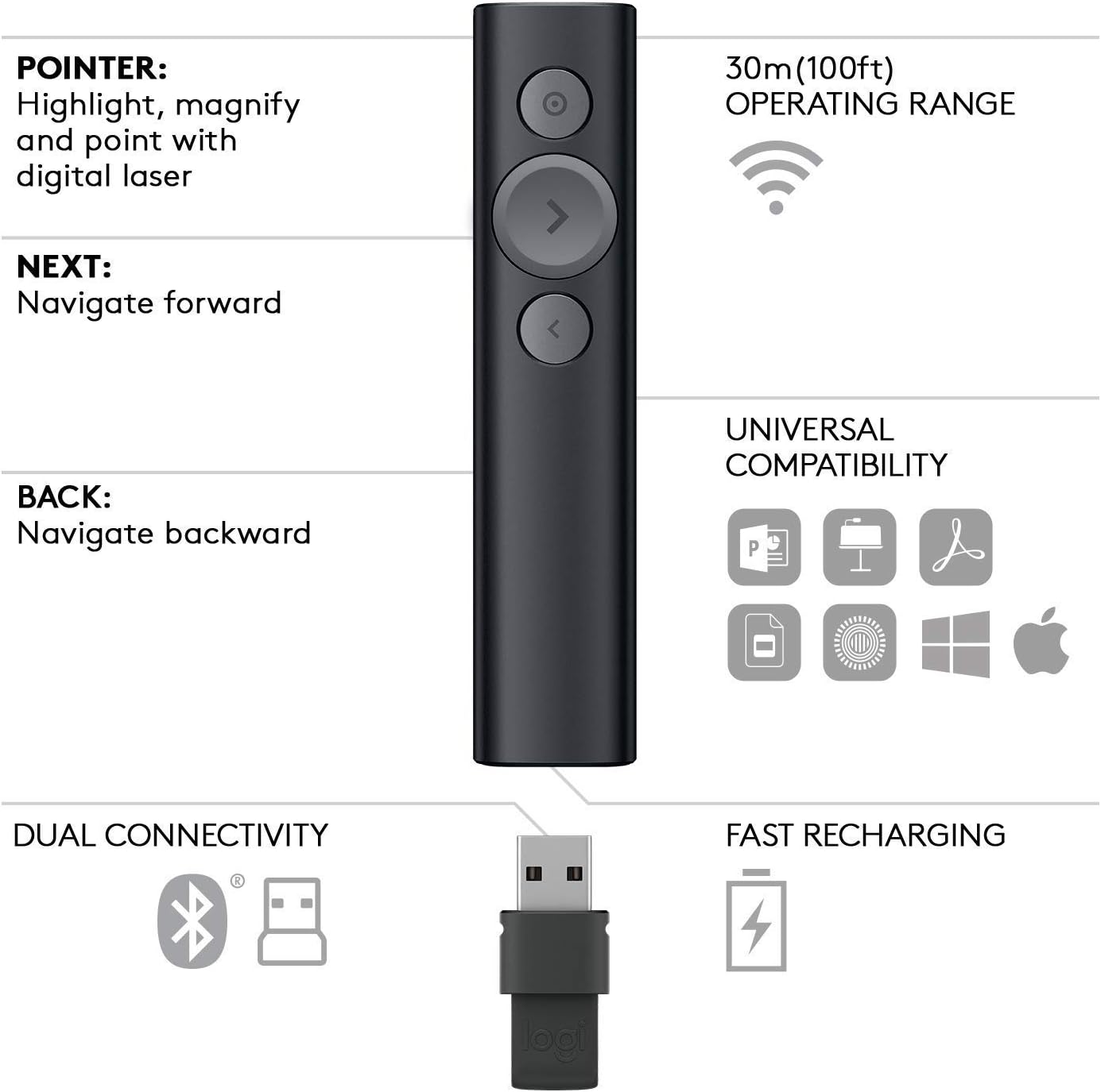 Logitech Spotlight Presentation Remote - Advanced Digital Highlighting with Bluetooth, Universal Presenter Clicker, 30M Range and Quick Charging – Black: Computers & Accessories