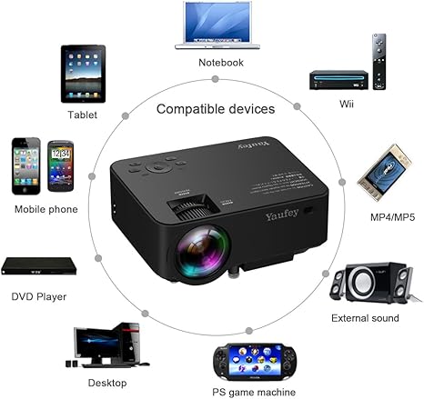 yaufey Proyector,1500 lumenes Mini LED Multimedia Home Cinema ...