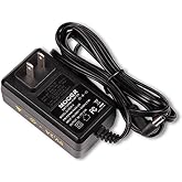MOOER Guitar Effects Pedal Power Supply Power Adapter PDNW-9V2A-US