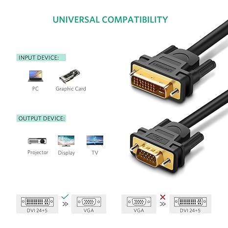 Amazon Com Ugreen Dvi To Vga Single Way Cable Dvi I 24 5 Male To Vga Hd 15pin Male Adapter Dual Link Video Cable 1080p Full Hd From Laptop Pc Host To Monitor Display Or