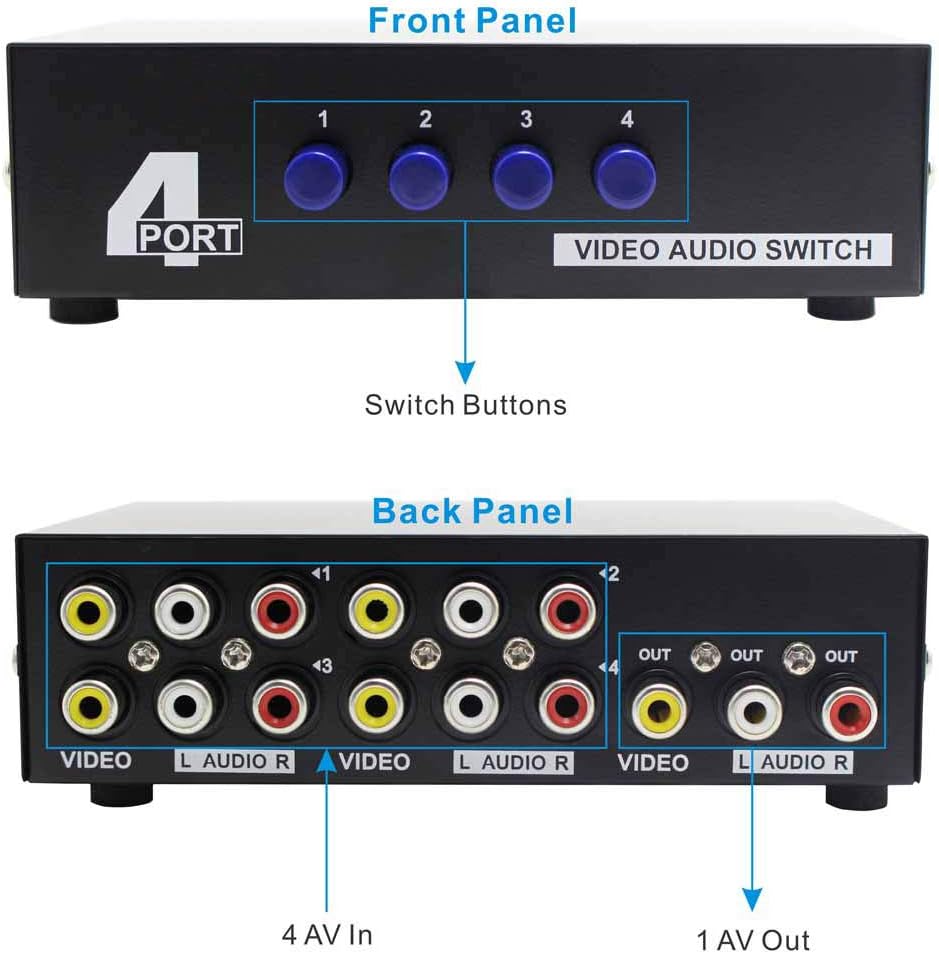 Panlong 4-Way AV Switch RCA Switcher 4 in 1 Out Composite Video L/R Audio Selector Box for DVD STB Game Consoles: Electronics