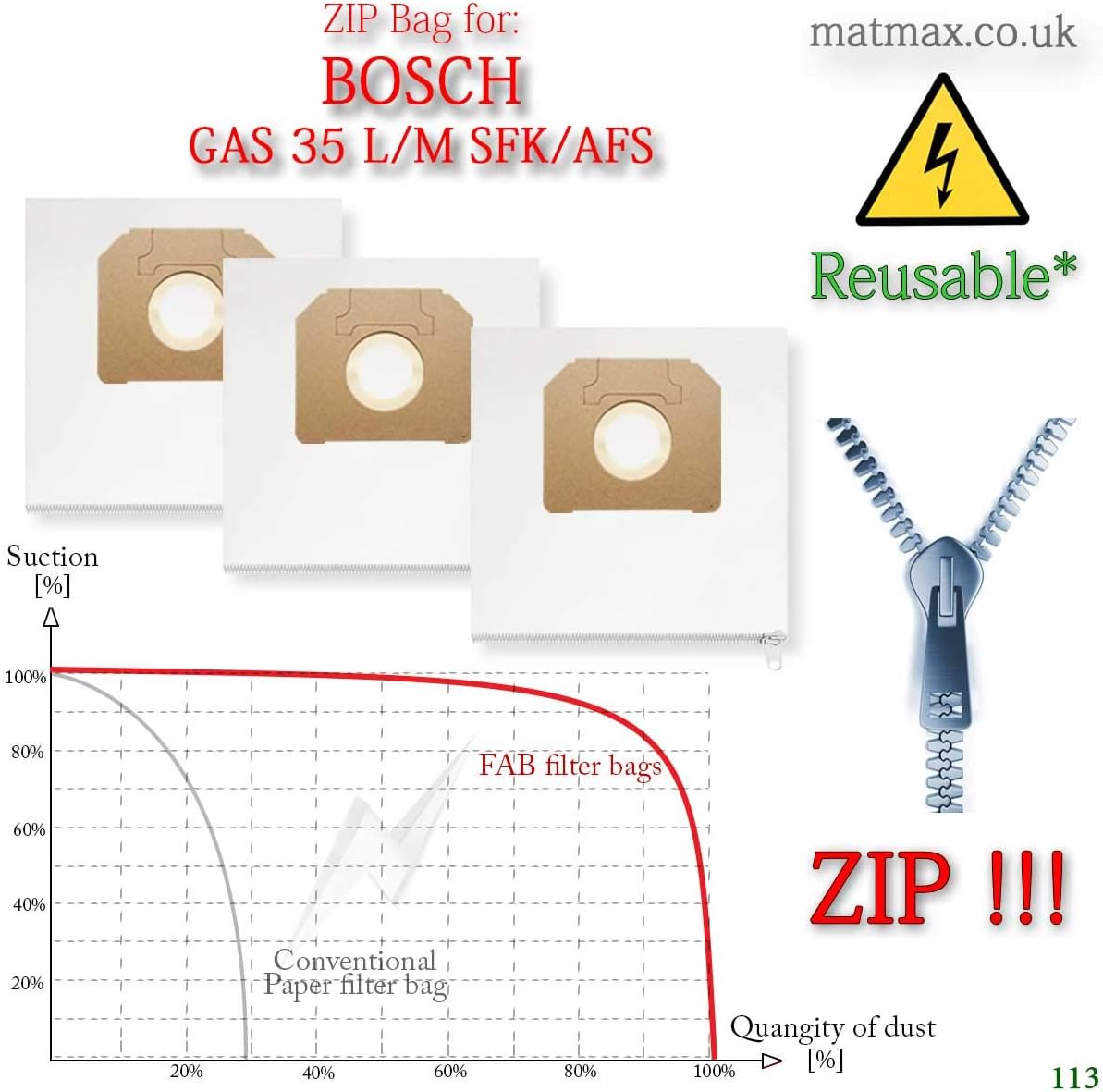 Bosch Gas 35 L M Sfk Afs 3 X Zip Reusable Filter Bags More Efficient Replacement Amazon Co Uk Diy Tools