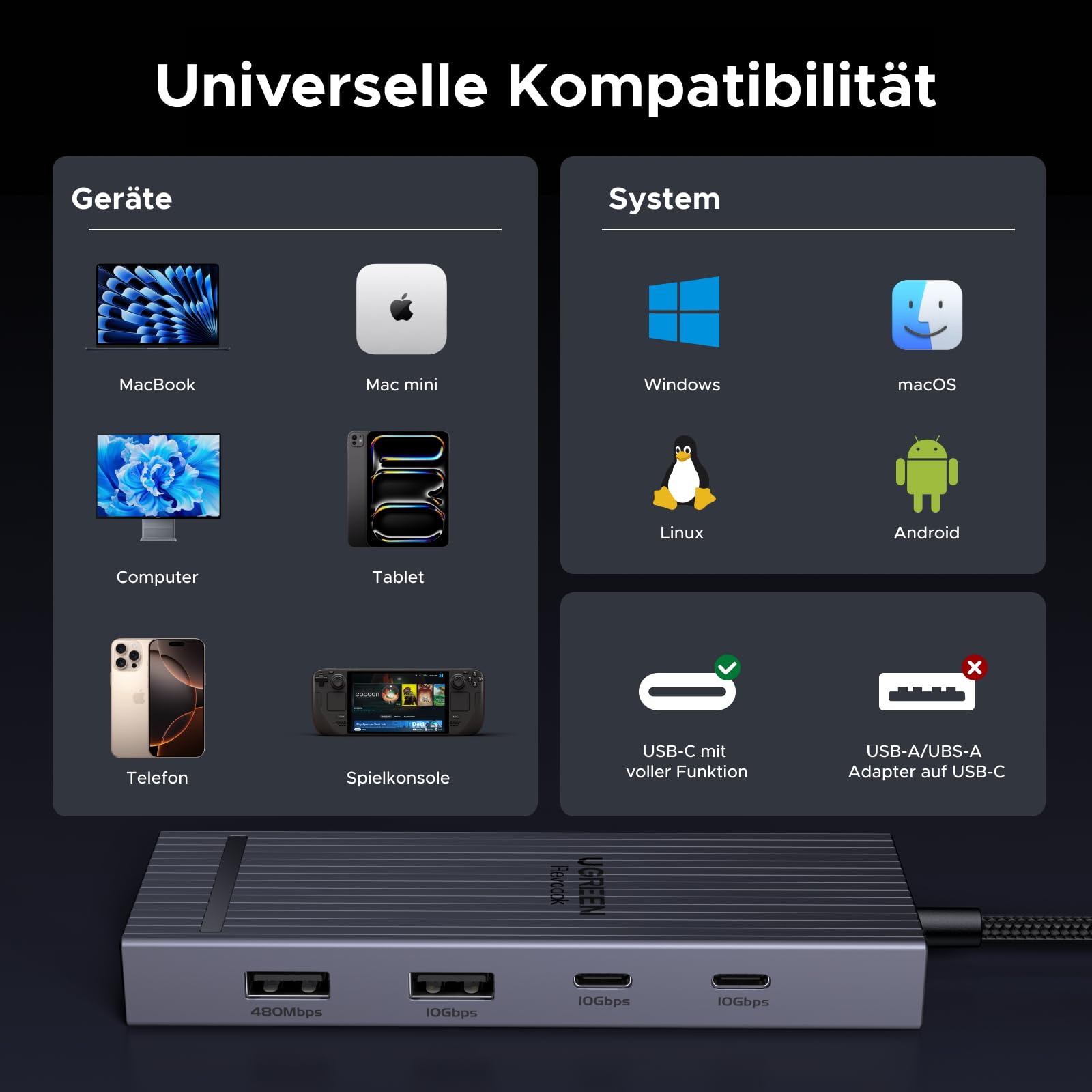 UGREEN Revodok Pro 108 10Gbps USB C Hub, USB C Adapter mit HDMI 4K@60Hz, Docking Station mit USB 3.2 10Gbps, SD/TF Kartenleser, PD 100W Kompatibel mit MacBook, Surface, iPad Pro und mehr 7