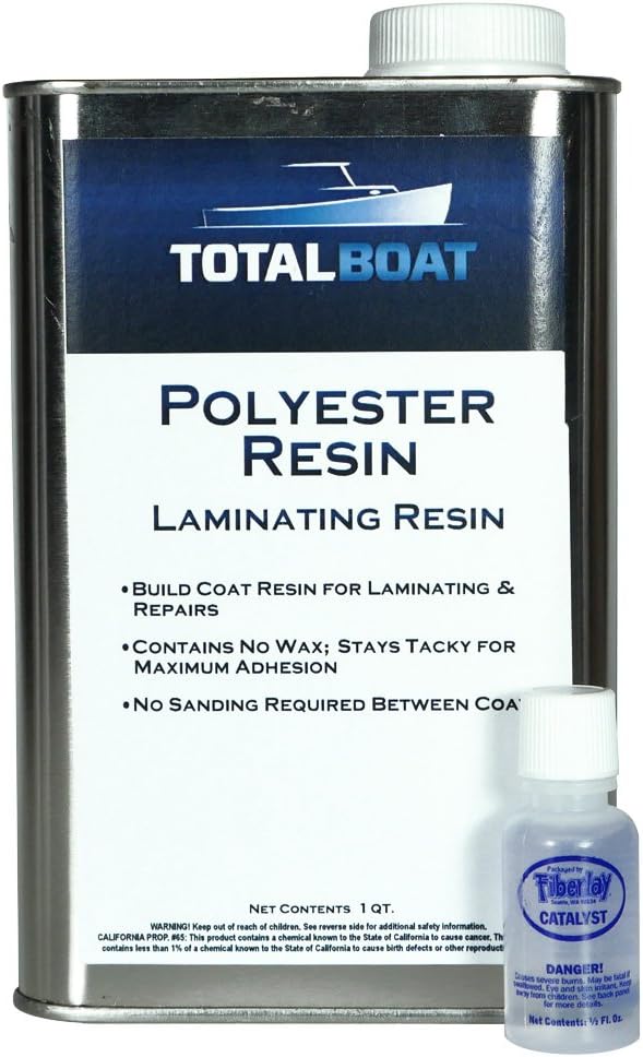 The 10 Best 3M Resin