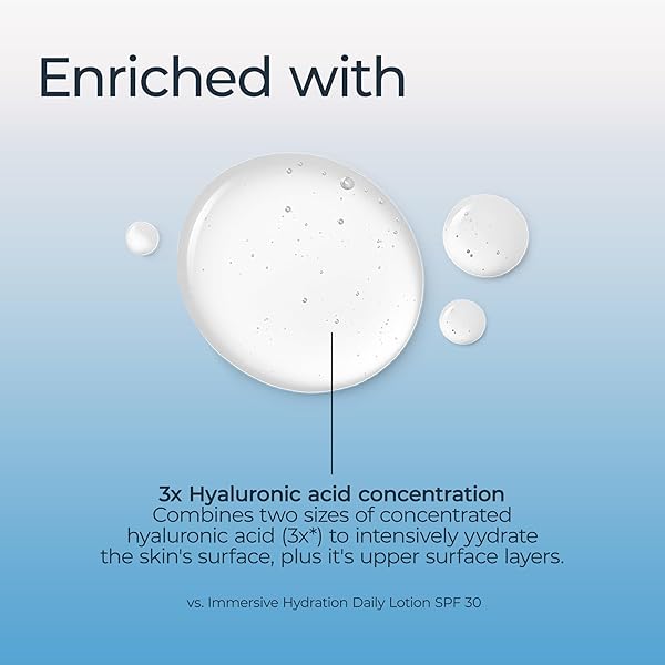 EUCERIN FACE IMMERSIVE HYDRATION MOISTURE BOOST FACE SERUM, ULTRA-LIGHTWEIGHT HYALURONIC ACID SERUM SMOOTHS FINE LINES AND WRINKLES, 1 FL OZ BOTTLE