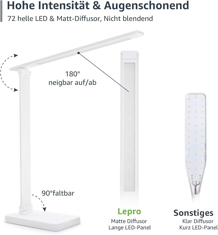 Schreibtischlampe LED, Dimmbar, 800LM 3 Farben & 5 Helligkeitsstufen