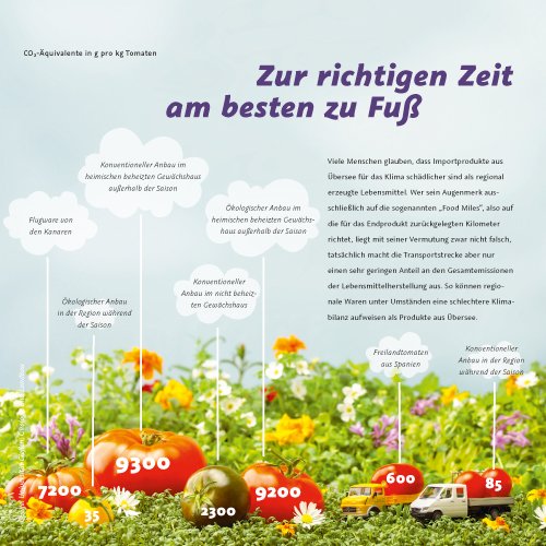 [- Das Klimakochbuch: Klimafreundlich einkaufen, kochen und genießen -]