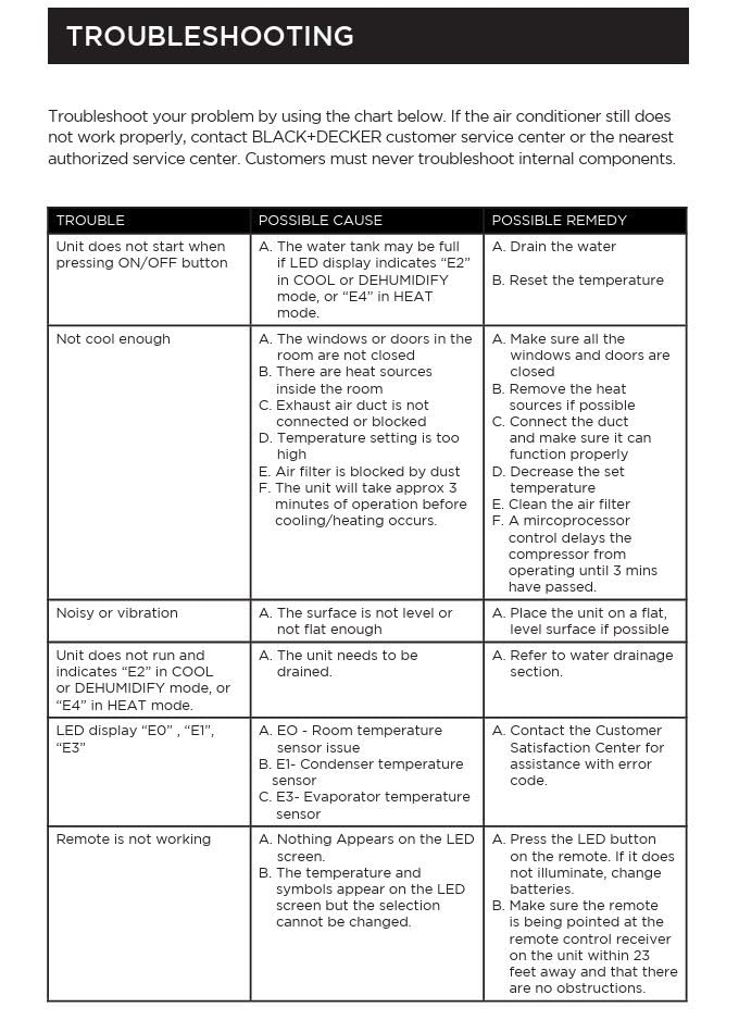 BLACK+DECKER Smart Portable Air Conditioner with Heat, 12,000 BTU (8,000 BTU SACC) Cooling, 9,000 BTU Heating for Rooms up to 550 Sq. Ft., Follow Me Remote, BPACT12HWT, White