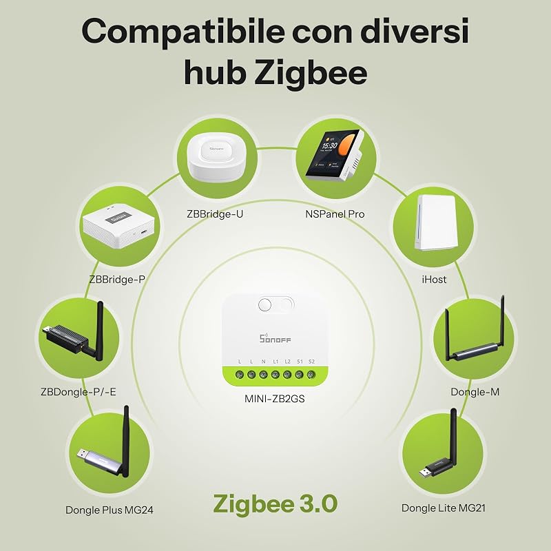 Mini Duo - Interruttore intelligente Zigbee a 2 canali Zigbee 3.0, carico totale 16 A, controllo remoto tramite hub Zigbee, conduttore neutro necessario, compatibile con Alexa/Google