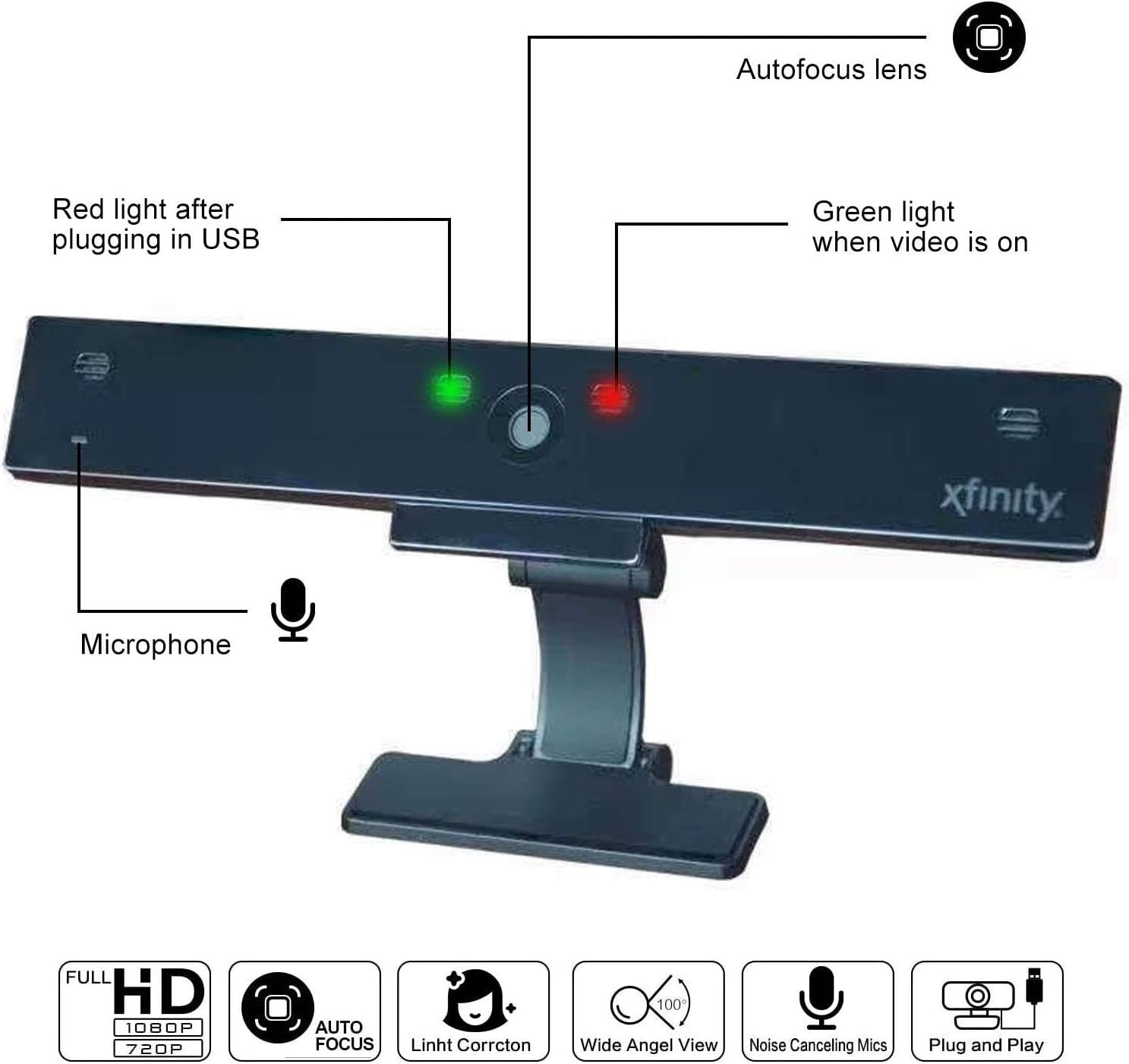 1080P Webcam with Microphone, Computer USB Web Camera Full HD for Windows 10 8 7 XP Mac OS X, for Gaming, Video Calling Recording,Streaming, Skype Webcams for Laptop PC iMac MacBook Pro
