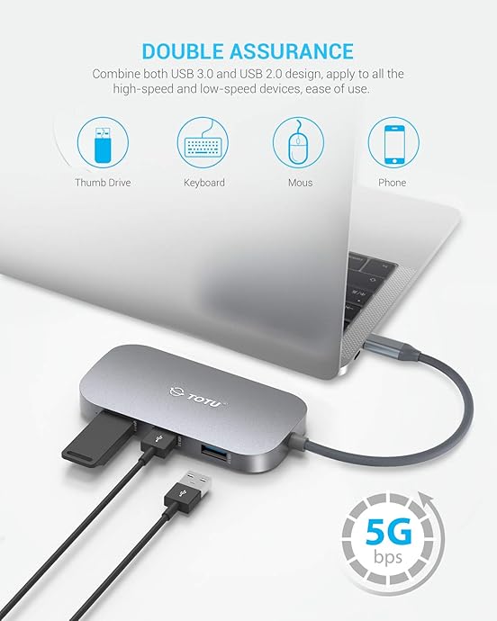 限Prime会员 金盒特价 TOTU 8合1 Type C 集线器 扩展坞 4折.59 海淘转运到手约¥279