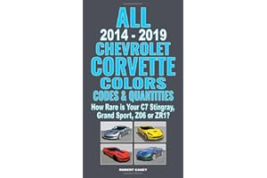 All 2014-2019 Chevrolet Corvette Colors, Codes & Quantities: How Rare is Your C7 Stingray, Grand Sport, Z06, or ZR1?