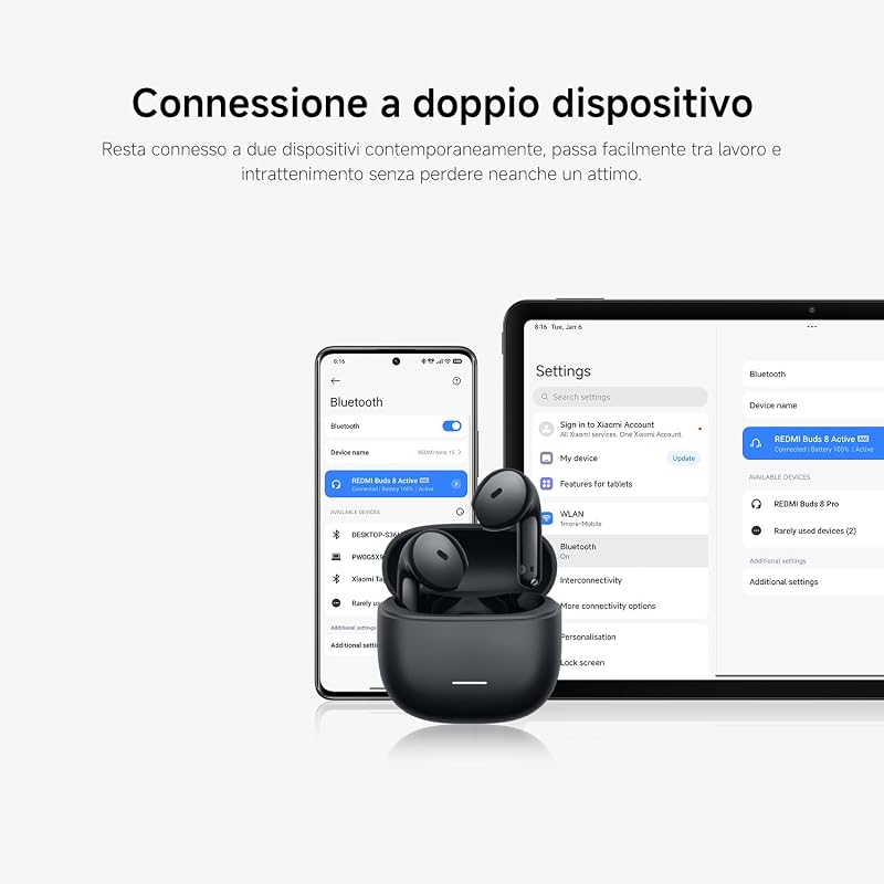 REDMI Buds 8 Active, Cuffie Bluetooth, Autonomia 37h, Bianco
