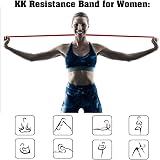 KK Resistance Bands Set Yellow 5–15 lbs Loop Bands Exercise Workout, view 5