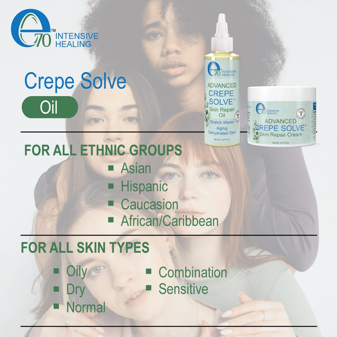 Crepe Cream & Firming Oil Crepe Skin Set, Women & Men - with Natural Oils, Licorice Root & Chamomile Extract - Crepey Skin Tightening Cream & Oil for Body, Made in USA