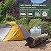 Gowithwind Collapsible Water Container,FDA Food Grade Portable Water Storage Canteen,Carrier Bag for Outdoors Camping BBQ Picnic Hiking,Disaster Hurricane Tornado Flood 1.3/2.6/5.3 Gal