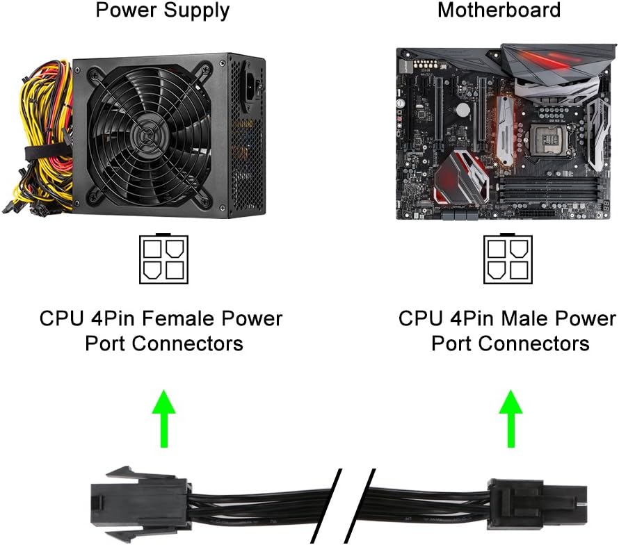 J&D (2 Pack) ATX 4 Pin CPU Male to Female Extension Cable, 20cm, 2 Pack (8 inch / 20cm), 8 inches - Image 3