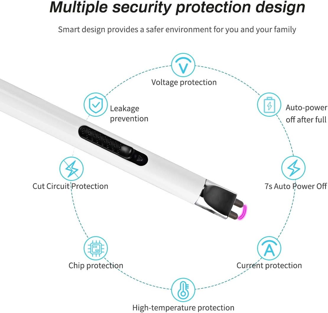 REIDEA Candle Lighter, Electric Lighter Camping Lighter Grill Lighter USB Lighter Plasma Arc with with Safe Protector Button,Perfect for Candle Cooking BBQ Fireworks (White): Home & Kitchen