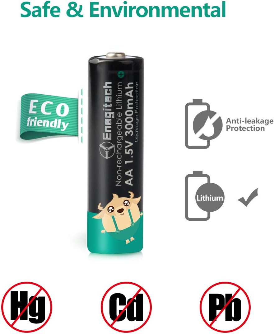 Enegitech AA Lithium Batteries - Image 4
