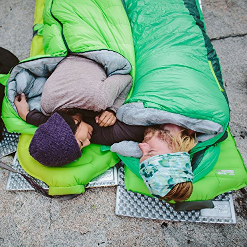 ThermaRest Z Lite Sol Camping and Backpacking Sleeping Pad, Limon