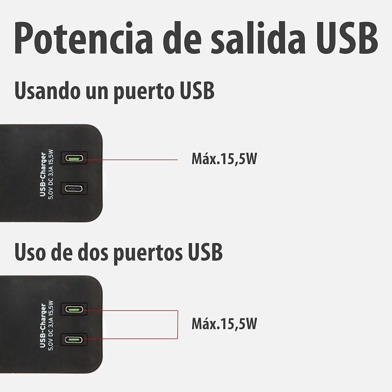 Ecolor Regleta de enchufes de 4 vías con Enchufe USB (Regleta con 2X USB C, Interruptor y Cable de 1,5m) Blanco/Negro