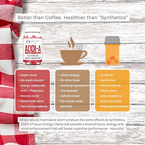 ADDIA Super Focus + Energy, No.1 Natural Brain Booster for College