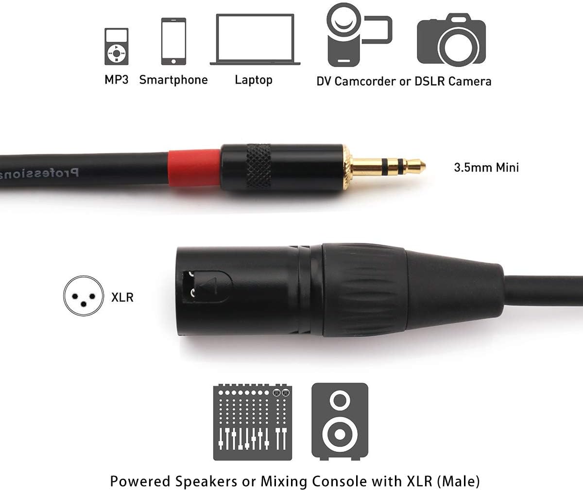 NANYI XLR To Microphone Cable, 3.5mm (1/8 Inch) TRS Stereo Male to XLR Male Interconnect Audio Mic Cable - Image 4