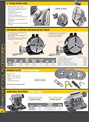 VERTEX 3900-2332 Horizontal/Vertical Rotary