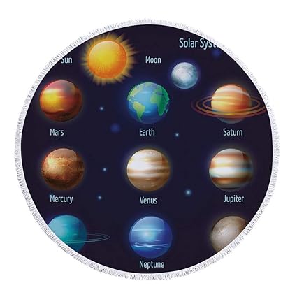 Amazoncom Iprint Thick Round Beach Towel Blanket