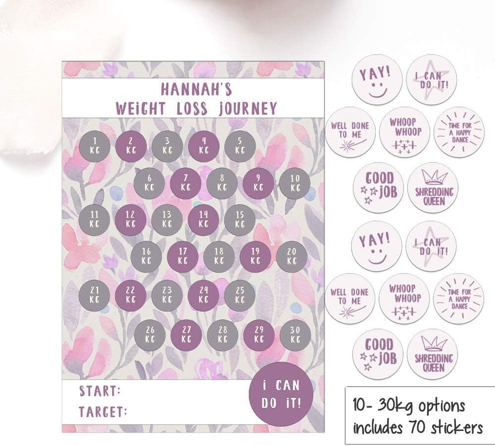 Weight Loss Chart with Sticker, Personalised 10-30kg Options, Weight Loss Journey, Purple Flowers