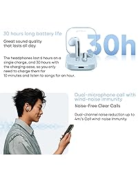 Xiaomi Redmi Buds 6 Active (Global Version) Wireles