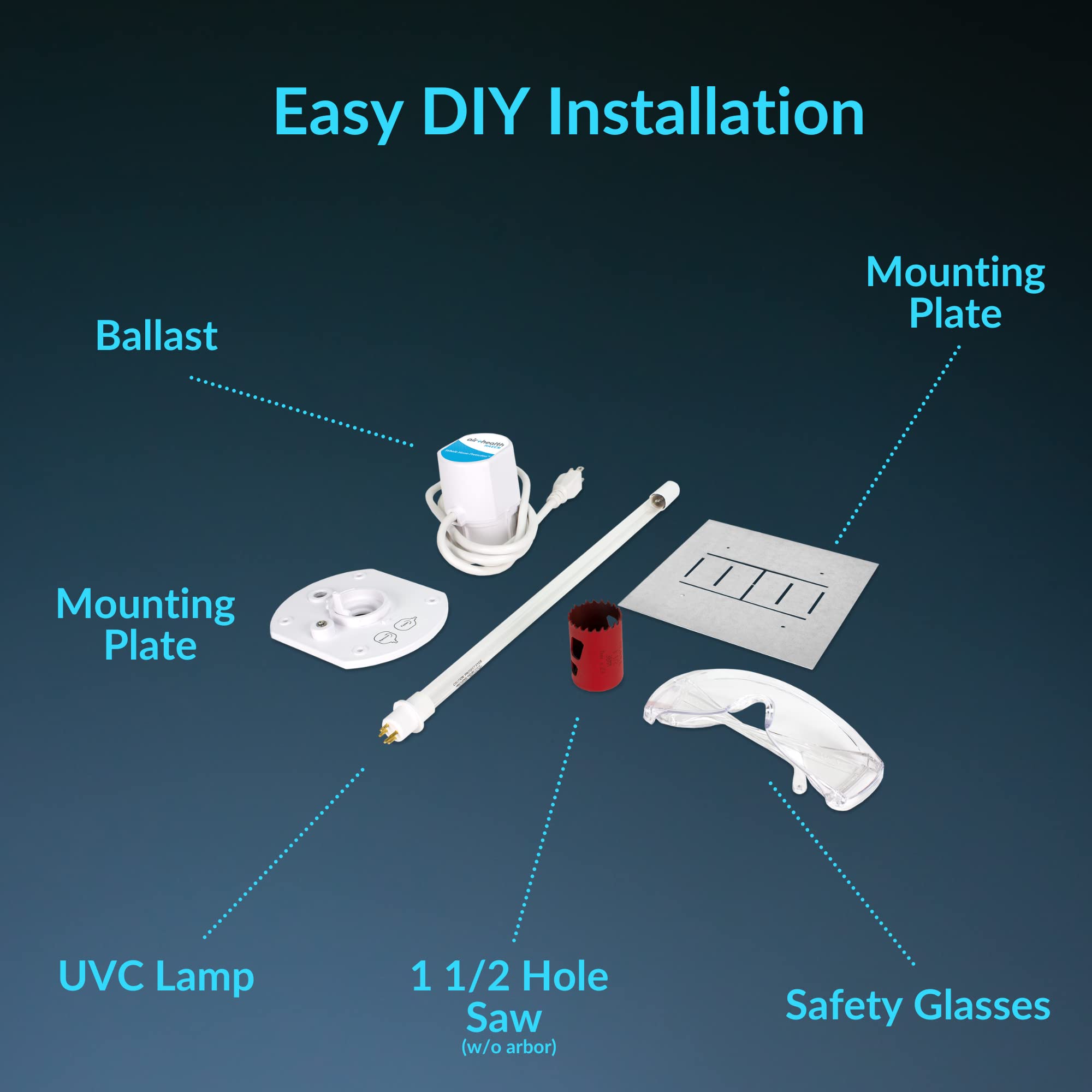 Air Health Haven HVAC Air Purifier | Powerful 16