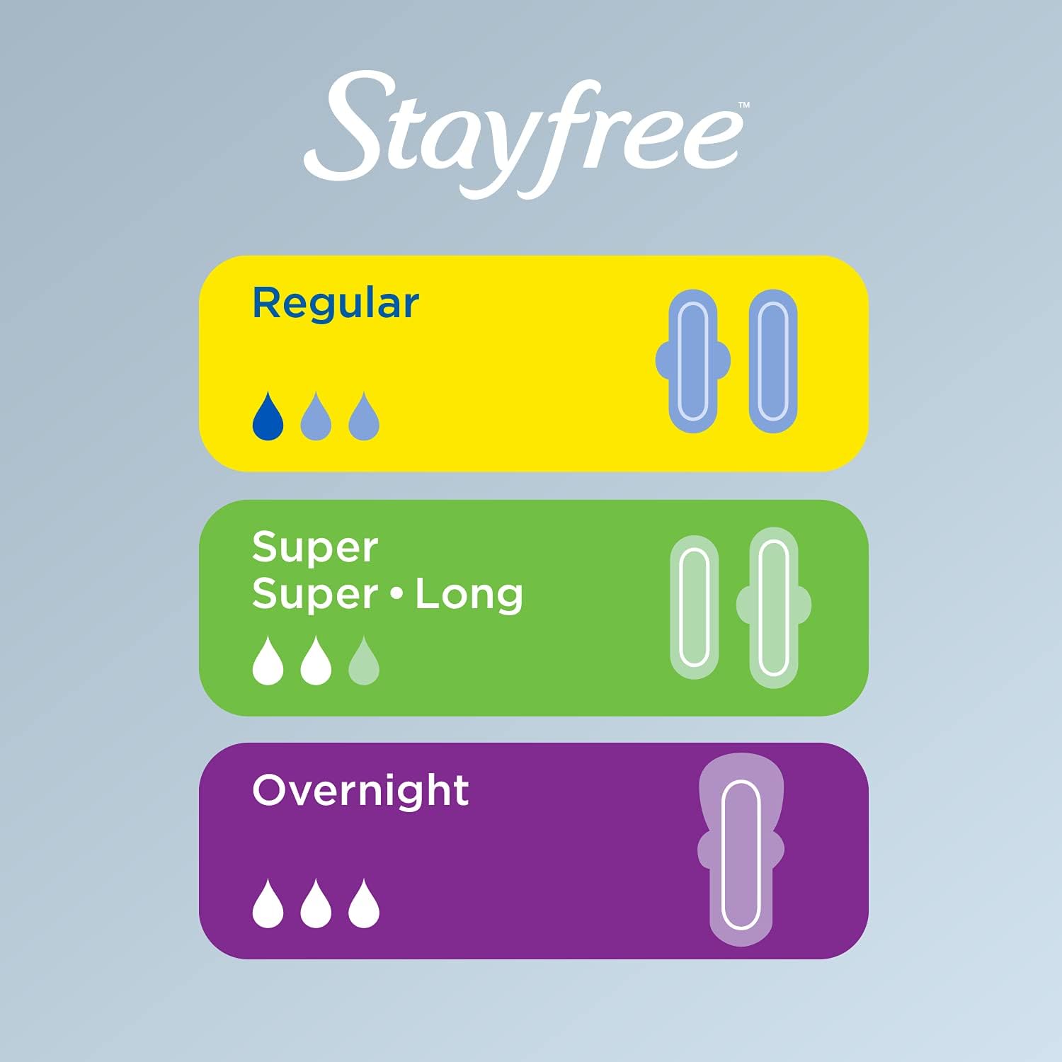 Stayfree Ultra Thin Super Long Pads with Wings For Women, Reliable Protection and Absorbency of Feminine Moisture, Leaks and Periods, 32 count: Health & Personal Care