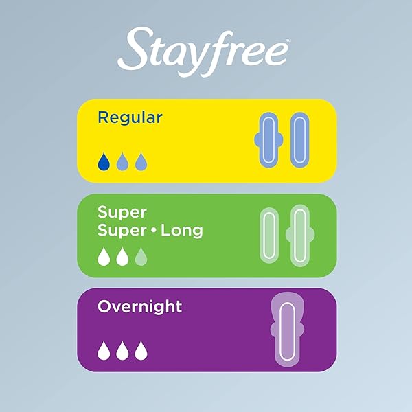 STAYFREE MAXI SUPER LONG PADS FOR WOMEN, WINGLESS, RELIABLE PROTECTION AND ABSORBENCY OF FEMININE PERIODS, 66 COUNT