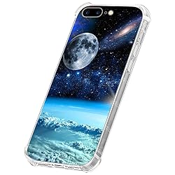 CARLOCA Compatible with iPhone 8 Plus Case,Clear