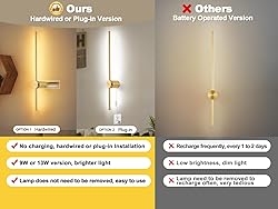 GOODATE Wall Sconces Set of Two with